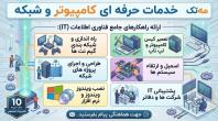 خدمات تخصصی کامپیوتر و شبکه، مه تک