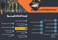 نرم افزار سیستم رابط سامانه مودیان شیوا